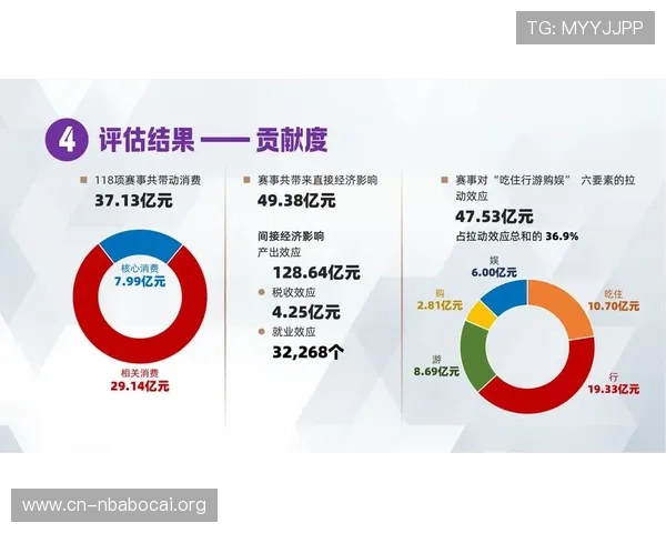 万狗体育官网安全可靠的登录入口，保障用户账号信息安全，畅享丰富的宠物赛事和互动娱乐体验